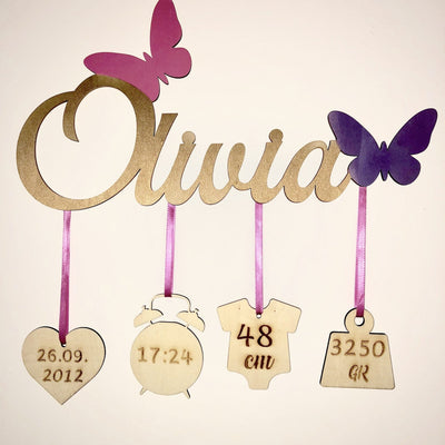 Nome Nascita Personalizzato Arredo Casa 1