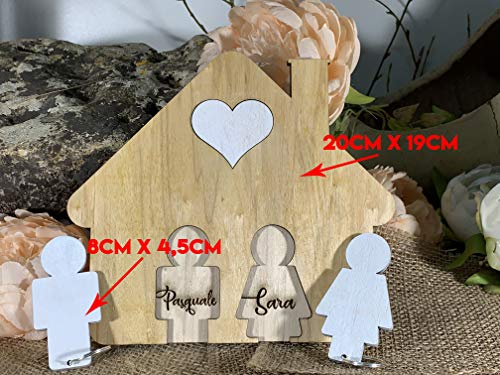 Portachiavi da parete personalizzato Idea's Cottage